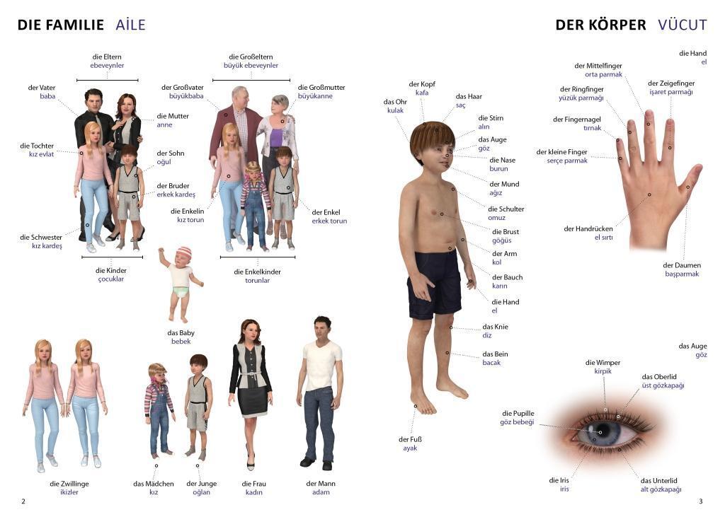 Bild: 9783898947169 | Bildwörterbuch für Kinder und Eltern Türkisch-Deutsch | Igor Jourist