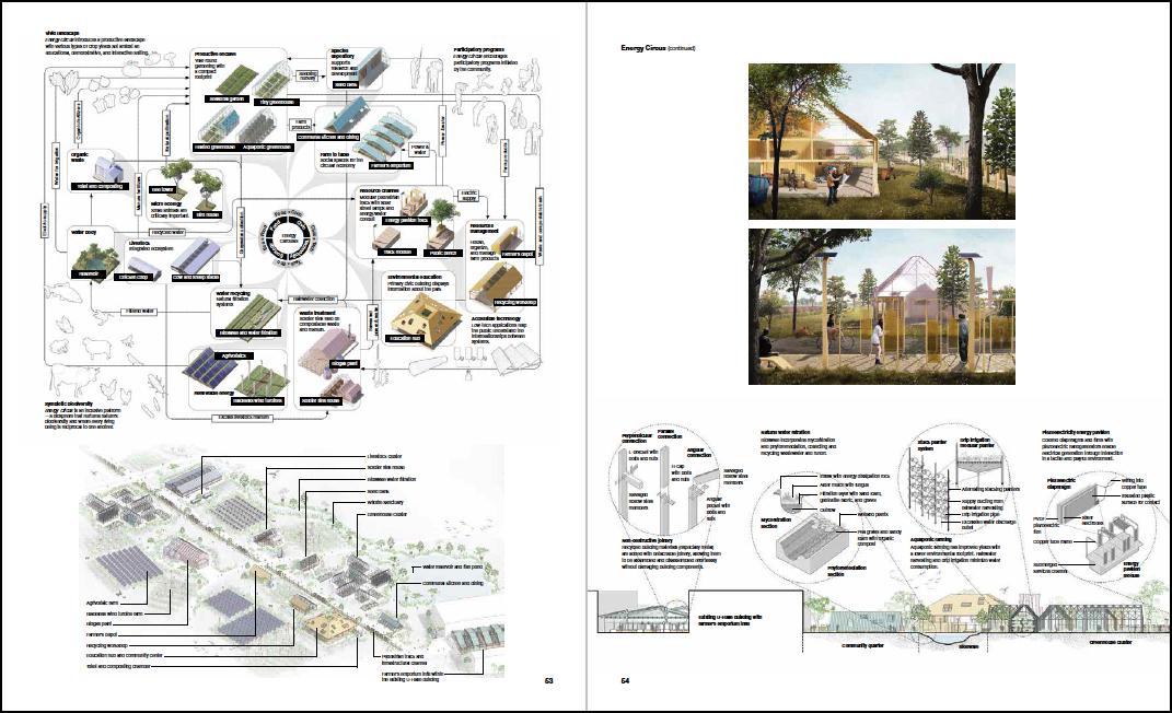 Bild: 9783777440934 | Land Art as Climate Action | Designing the 21st Century City Park