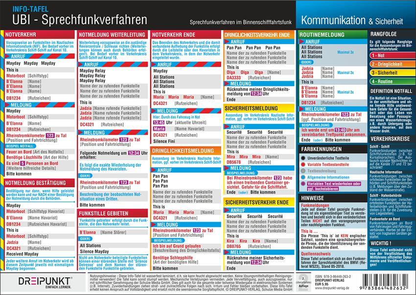 Cover: 9783864482632 | UBI Sprechfunkverfahren im Binnenschifffahrtsfunk | Lerntafel | 2016