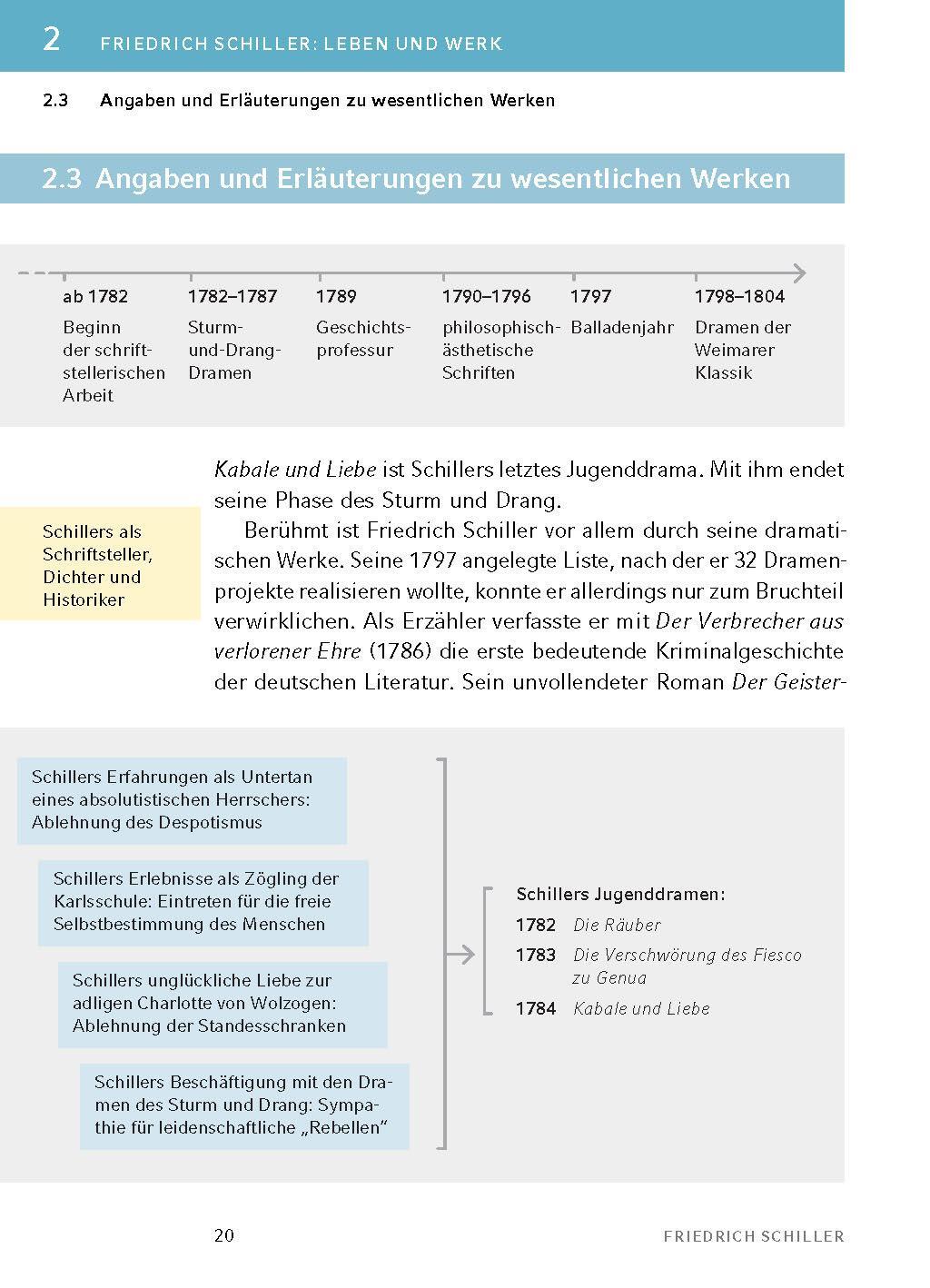 Bild: 9783804420731 | Kabale und Liebe - Textanalyse und Interpretation | Friedrich Schiller