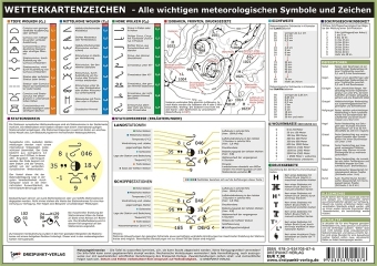 Bild: 9783934705876 | Wetterkartenzeichen | Michael Schulze | Poster | 2 S. | Deutsch | 2011