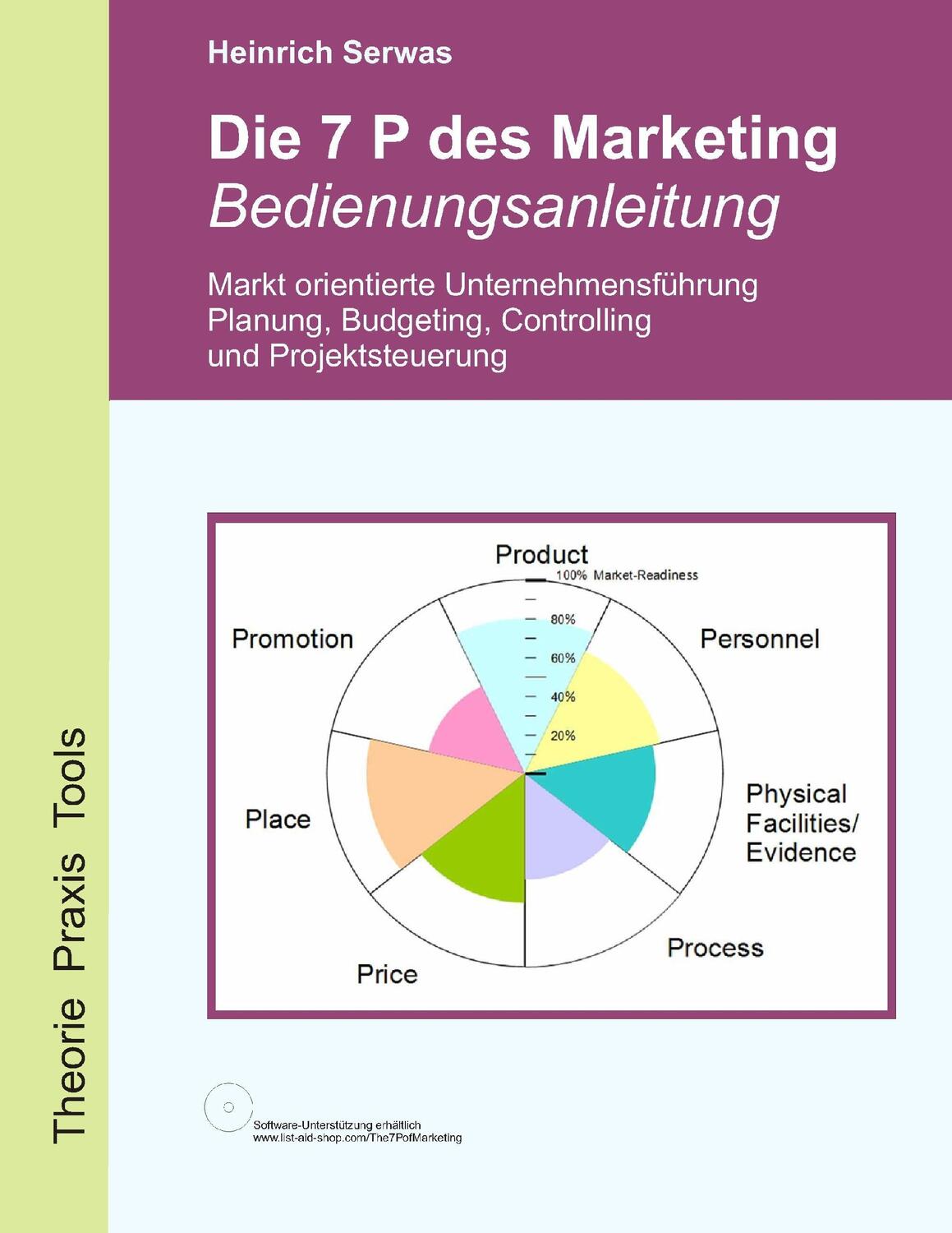 Cover: 9783734765261 | Die 7 P des Marketing - Bedienungsanleitung | Heinrich Serwas | Buch