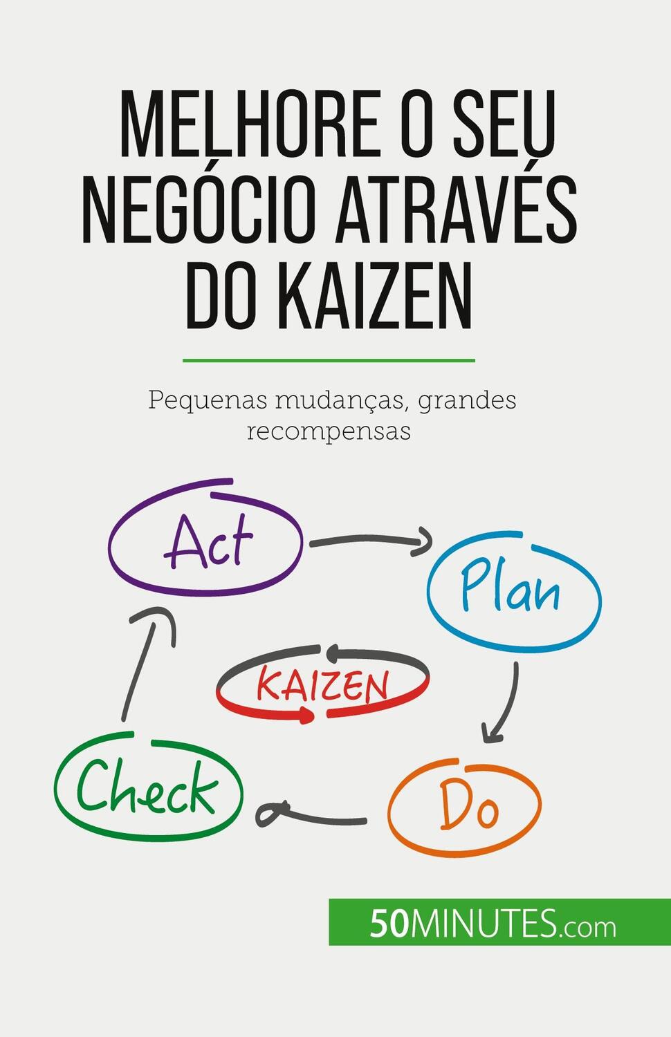 Cover: 9782808065979 | Melhore o seu negócio através do Kaizen | Antoine Delers | Taschenbuch