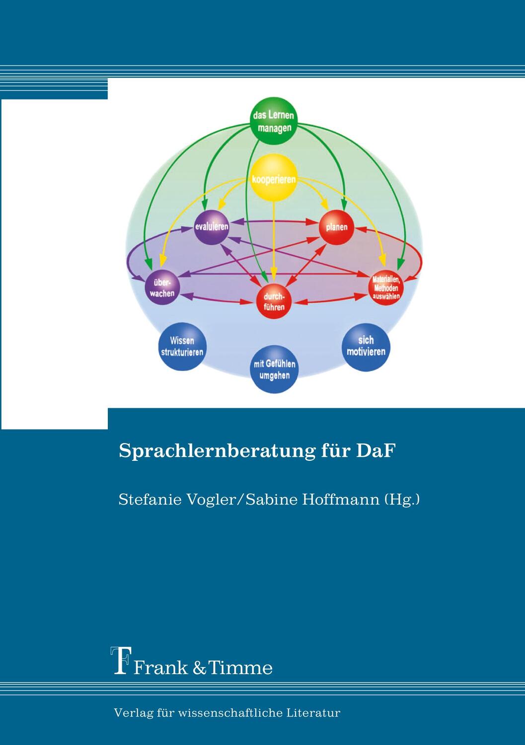 Cover: 9783865963291 | Sprachlernberatung für DaF | Stefanie Vogler (u. a.) | Taschenbuch
