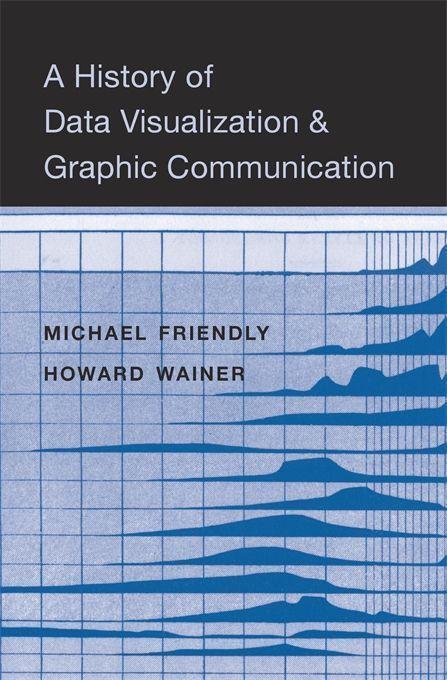 Cover: 9780674975231 | A History of Data Visualization and Graphic Communication | Buch