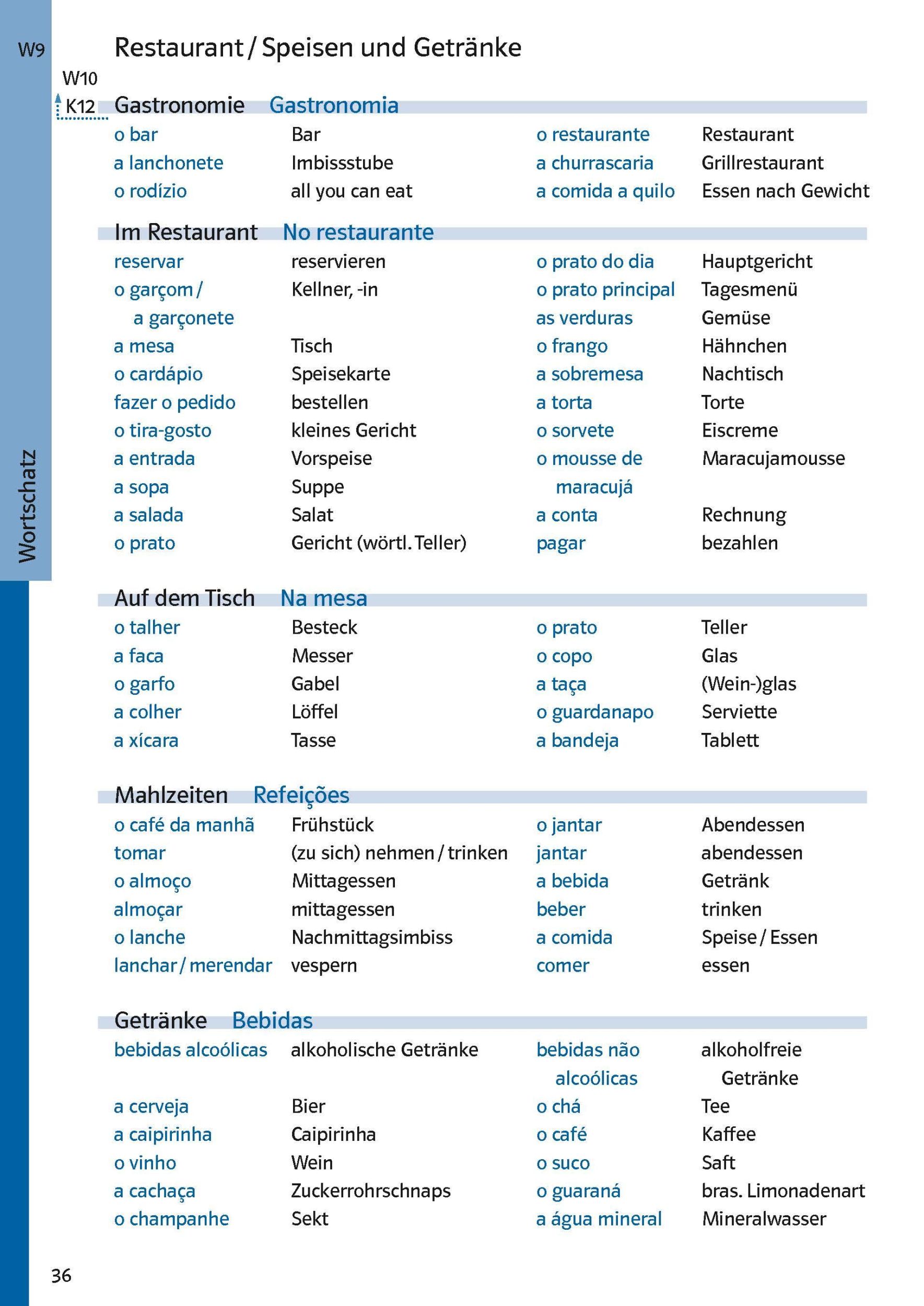 Bild: 9783125626843 | PONS Power-Sprachtraining Brasilianisches Portugiesisch | Berg | Buch