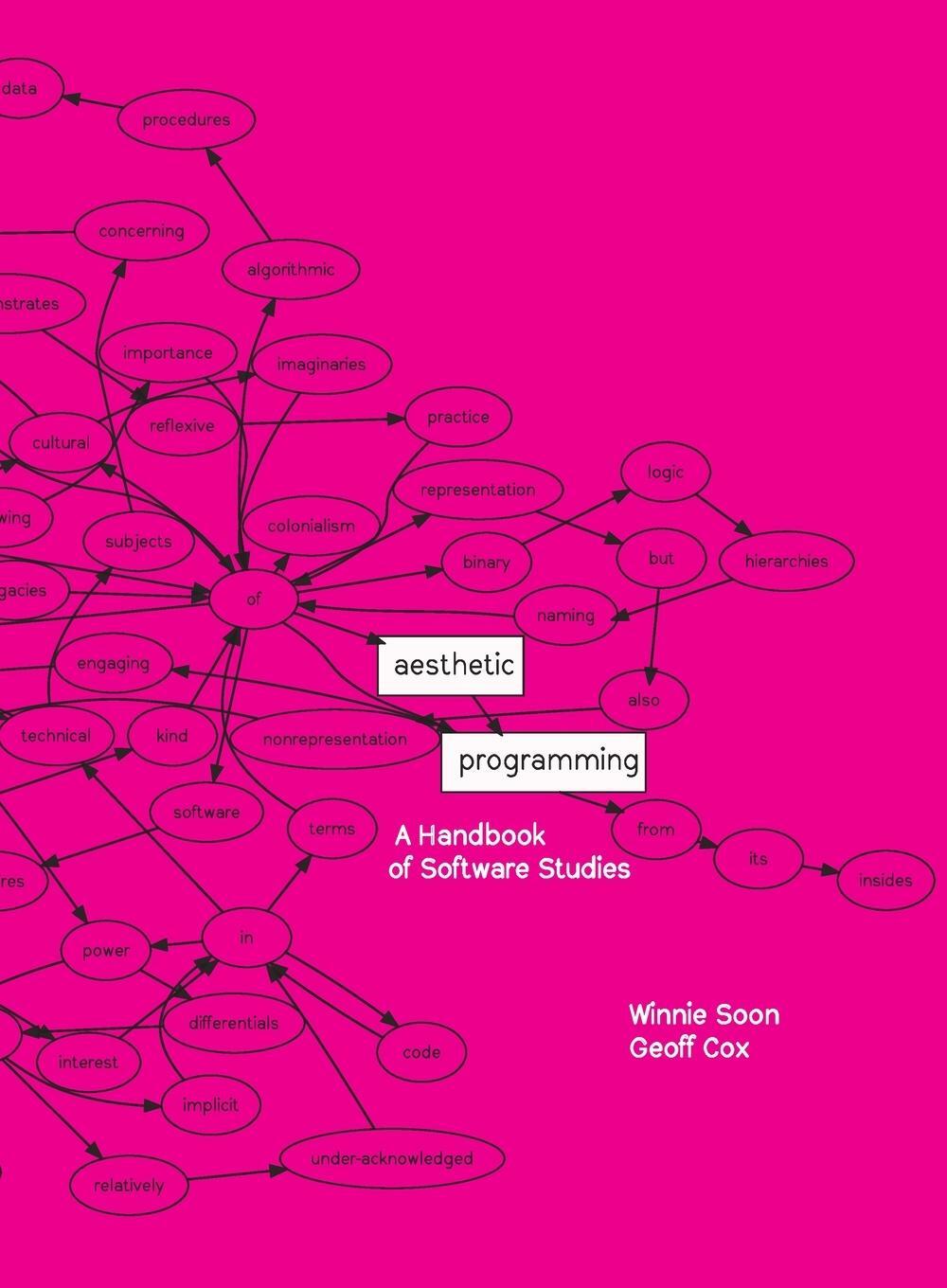 Cover: 9781785420948 | Aesthetic Programming | A Handbook of Software Studies | Soon (u. a.)