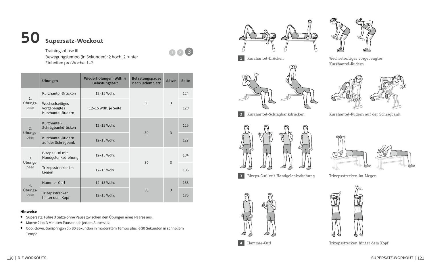 Bild: 9783742318671 | 50 Workouts - Muskelaufbau | Fit, stark, gesund | Thorsten Tschirner