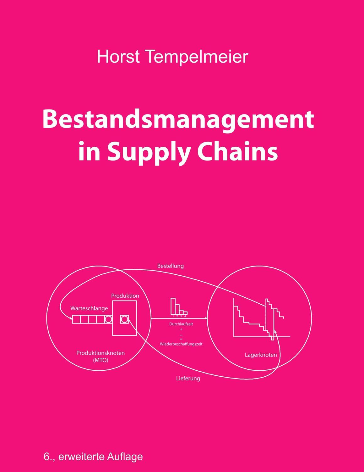 Cover: 9783746027715 | Bestandsmanagement in Supply Chains | Horst Tempelmeier | Taschenbuch