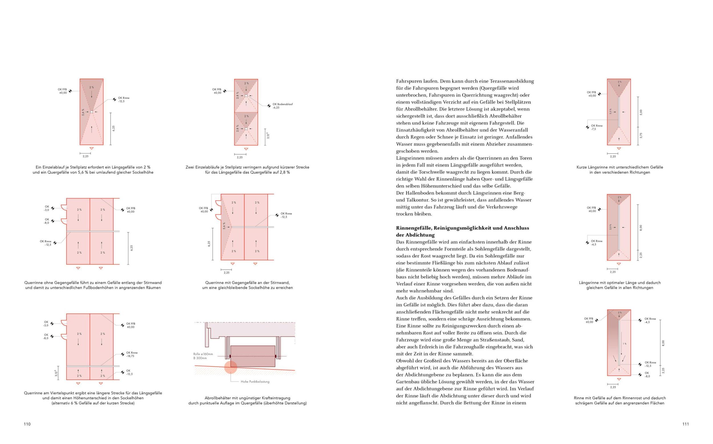 Bild: 9783869229195 | Feuerwehrbauten. Handbuch und Planungshilfe | Stefan Meidl (u. a.)