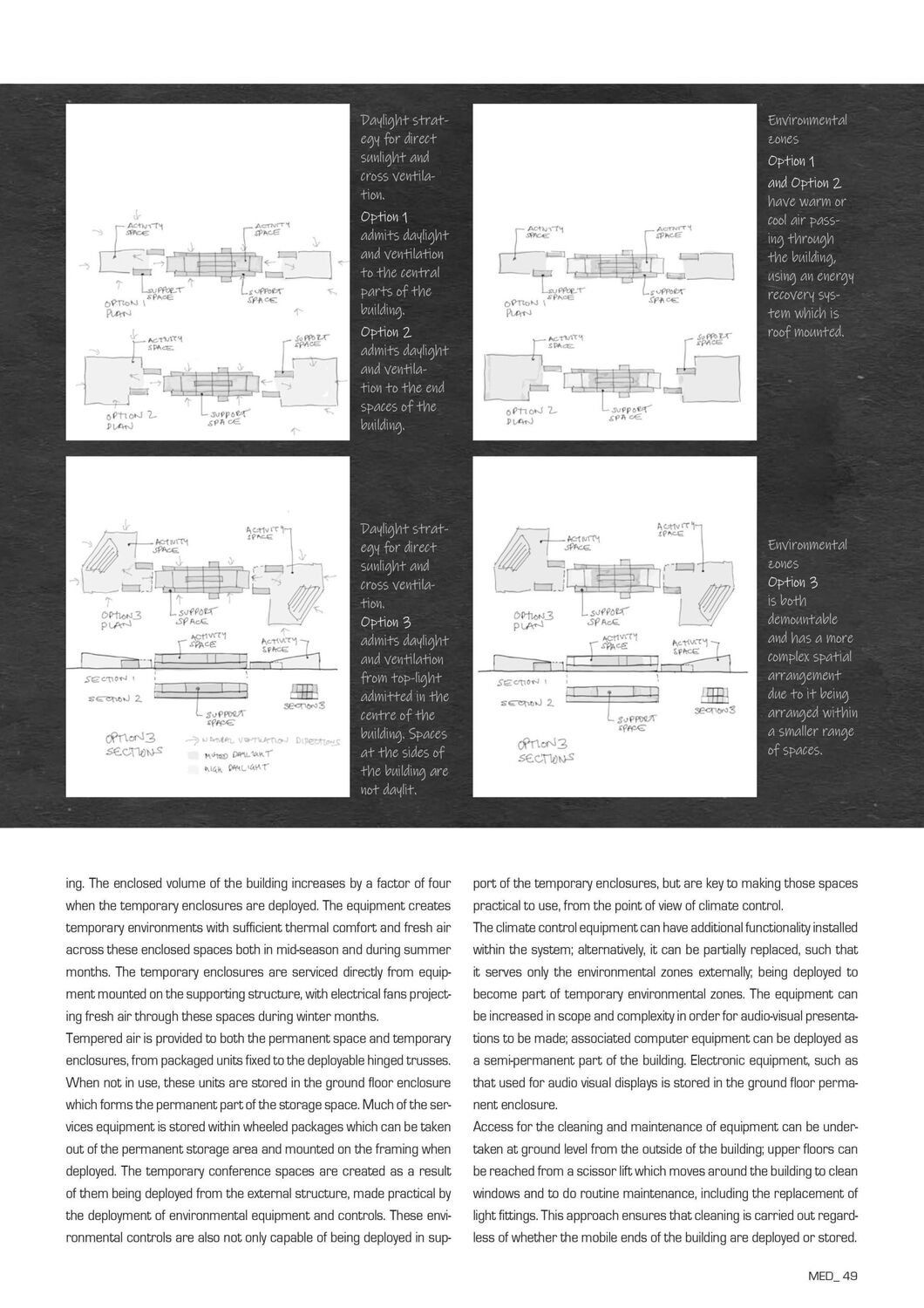 Bild: 9783035621440 | Modern Environmental Design | A Project Primer for Complex Forms