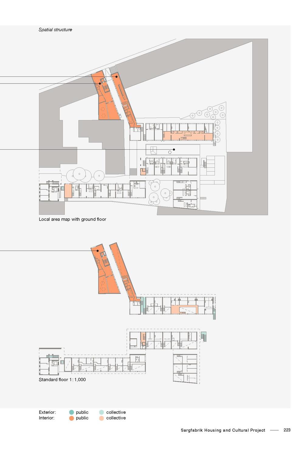 Bild: 9783035628005 | A History of Collective Living | Models of Shared Living | Schmid