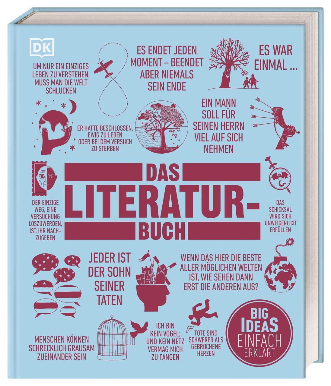 Cover: 9783831032884 | Big Ideas. Das Literatur-Buch | Wichtige Werke einfach erklärt | Buch