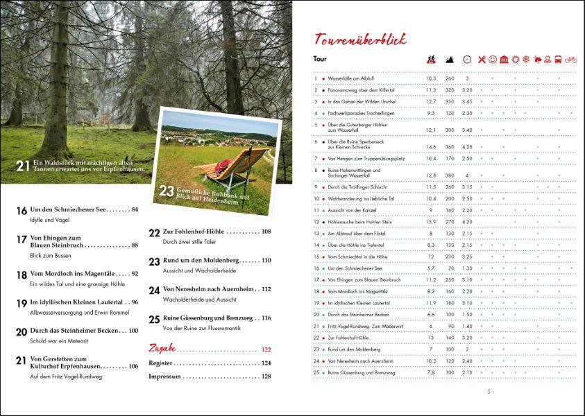 Bild: 9783862467655 | Wander-Geheimtipps Schwäbische Alb | Dieter Buck | Taschenbuch | 2022