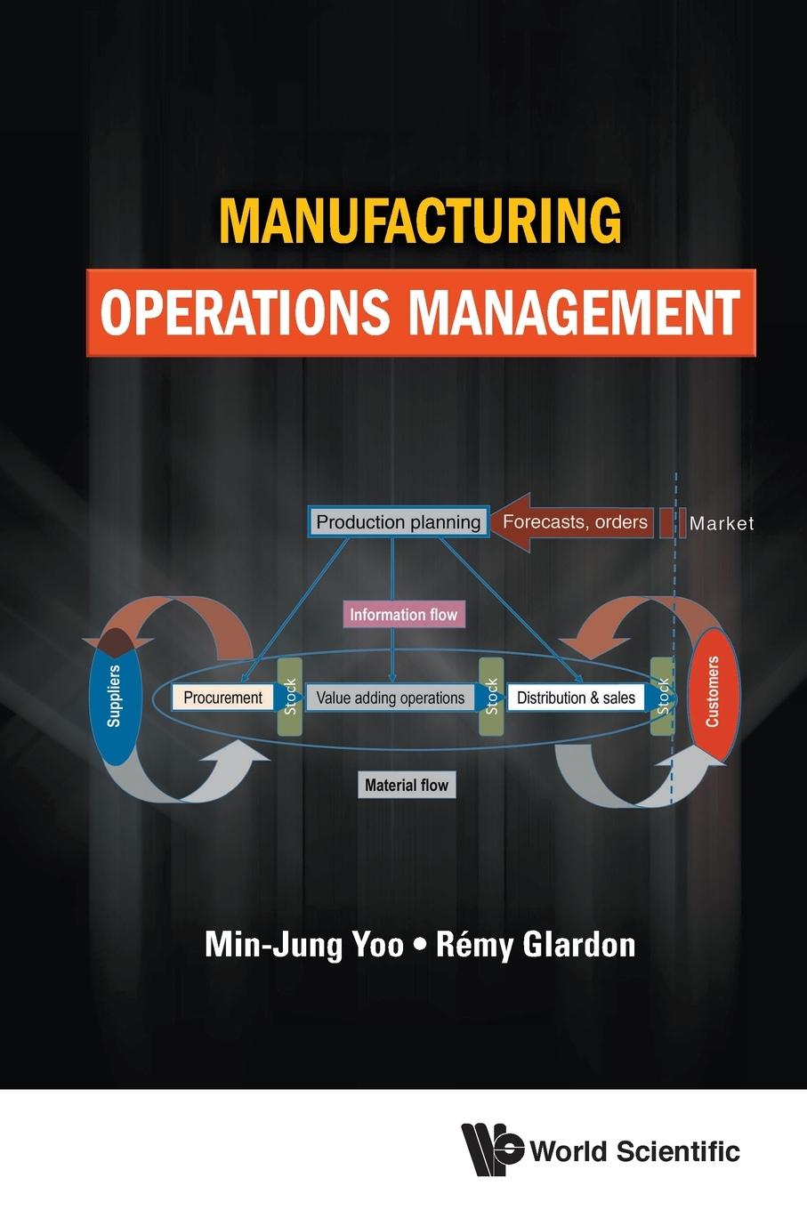 Cover: 9781786348104 | MANUFACTURING OPERATIONS MANAGEMENT | Min-Jung Yoo &amp; Remy Glardon