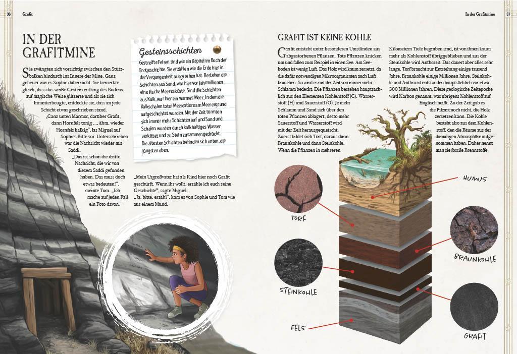 Bild: 9783968080130 | Verborgene Welt der Mineralien | Bekannte und Unbekannte Schätze