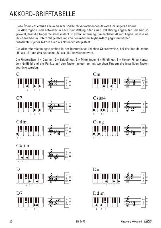 Bild: 9783930159635 | Keyboard Keyboard. Notenbuch | Gerhard Kölbl (u. a.) | Taschenbuch