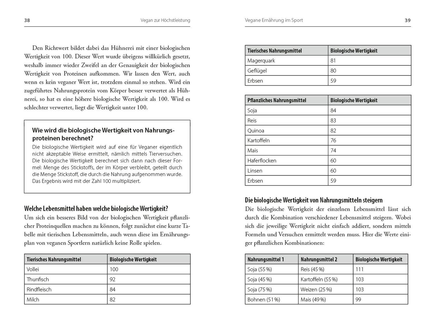 Bild: 9783742315298 | Vegan zur Höchstleistung | Charoline Bauer | Taschenbuch | 192 S.