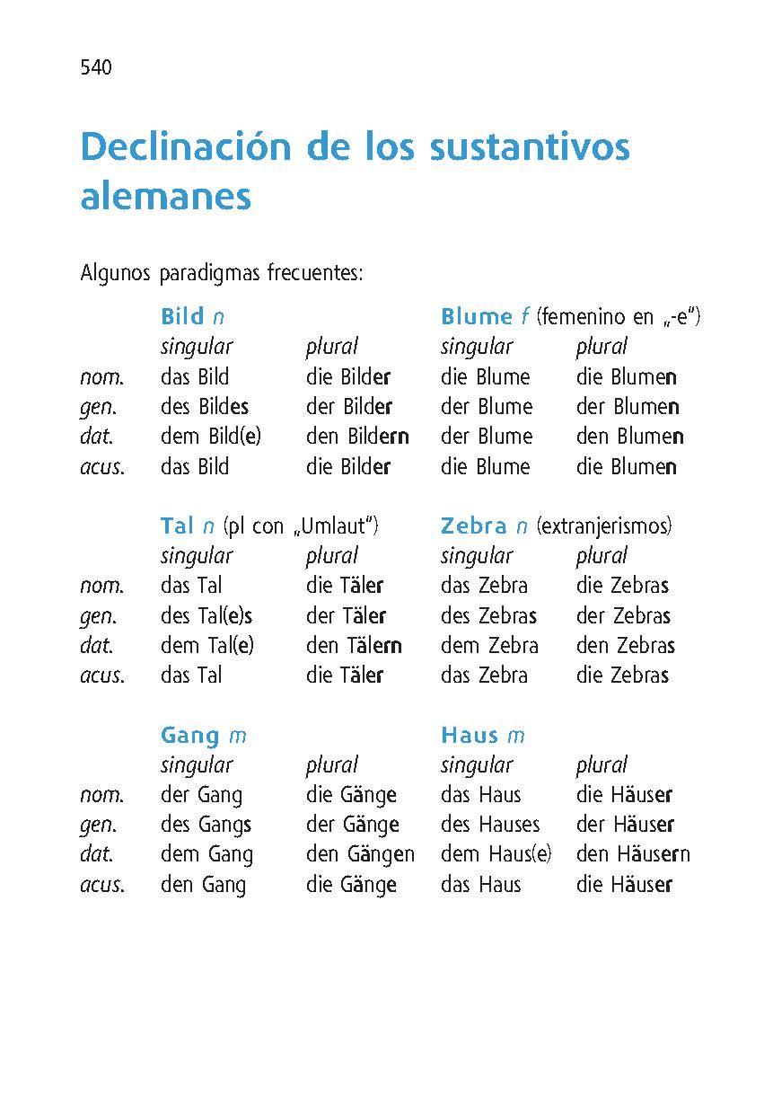 Bild: 9783125145870 | Langenscheidt Diccionario Universal Alemán | Buch | 576 S. | Deutsch