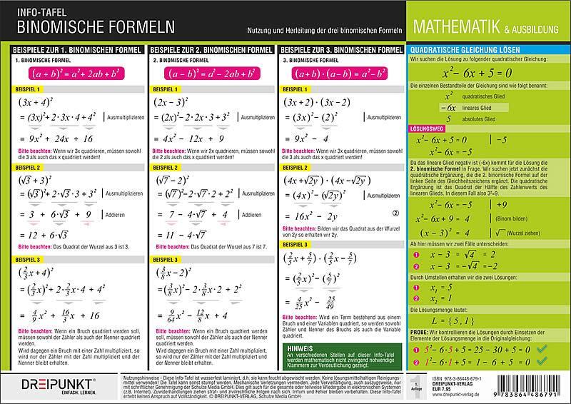 Rückseite: 9783864486791 | Binomische Formeln | Schulze Media GmbH | Poster | 2 S. | Deutsch