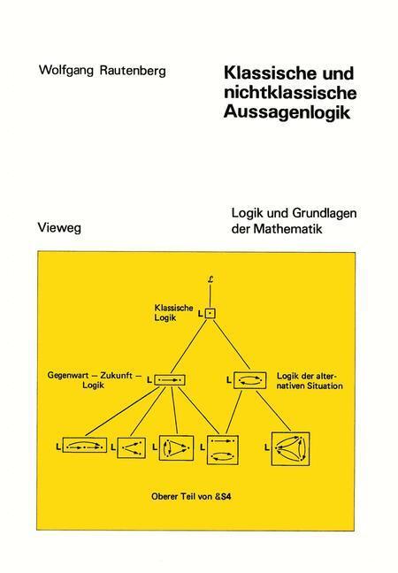 Cover: 9783528083854 | Klassische und nichtklassische Aussagenlogik | Wolfgang Rautenberg