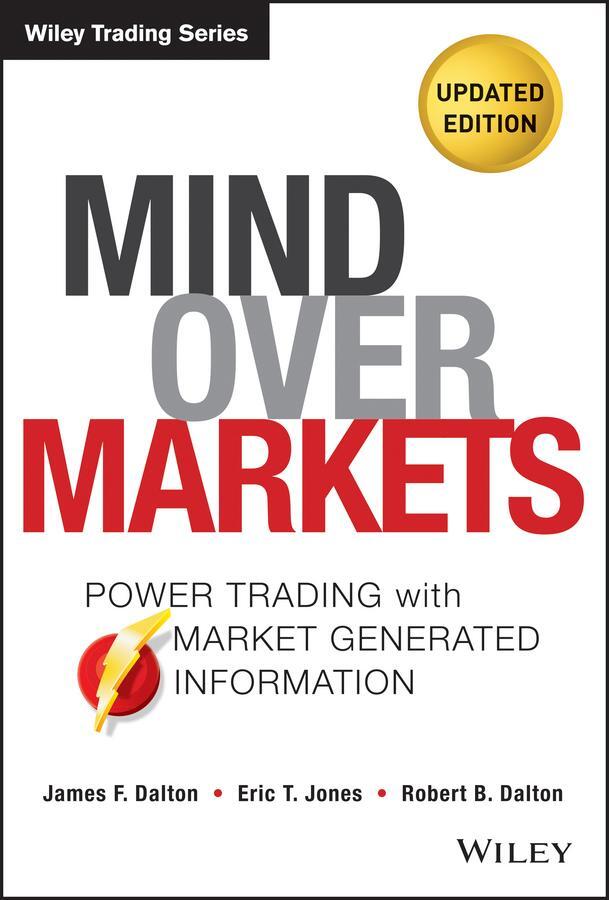 Cover: 9781118531730 | Mind Over Markets | Eric T. Jones (u. a.) | Buch | 368 S. | Englisch