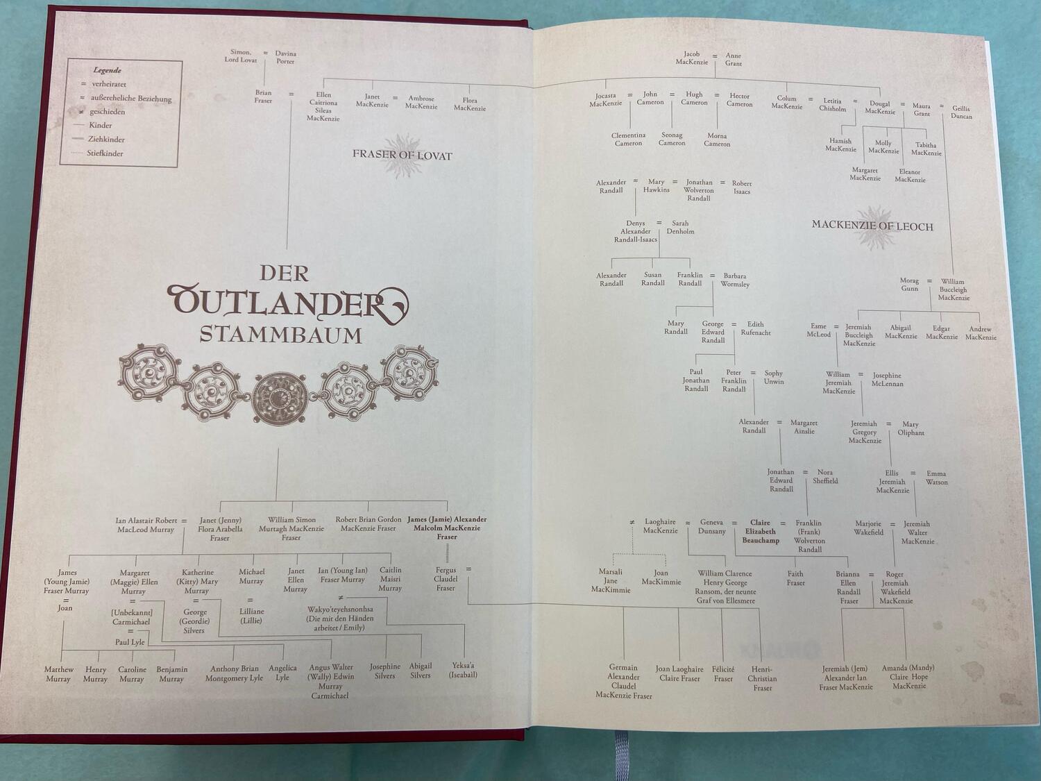 Bild: 9783426653784 | Die Welt von "Outlander" | Das ultimative Begleitbuch zur Serie | Buch
