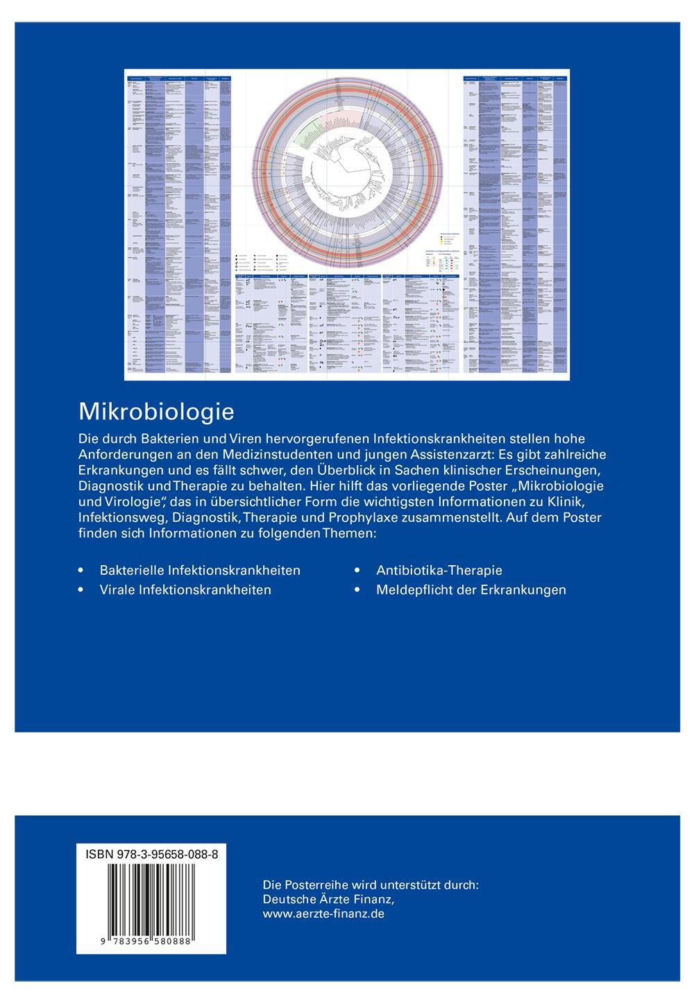 Rückseite: 9783956580888 | Mikrobiologie | MEDI-LEARN Poster | Christian Meise (u. a.) | Poster