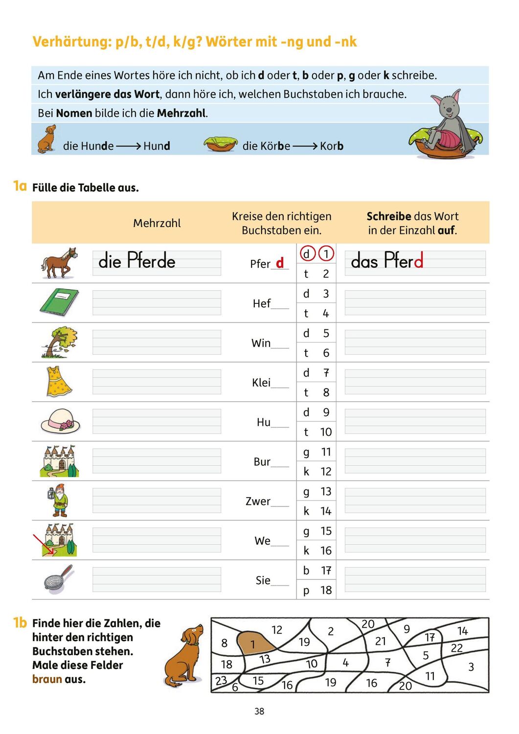 Bild: 9783881001922 | Erfolgreich durch die 2. Klasse - Mathe, Deutsch, Sachunterricht