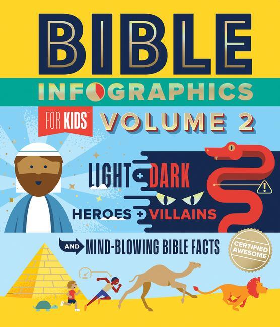 Cover: 9780736976329 | Bible Infographics for Kids Volume 2 | Harvest House Publishers | Buch