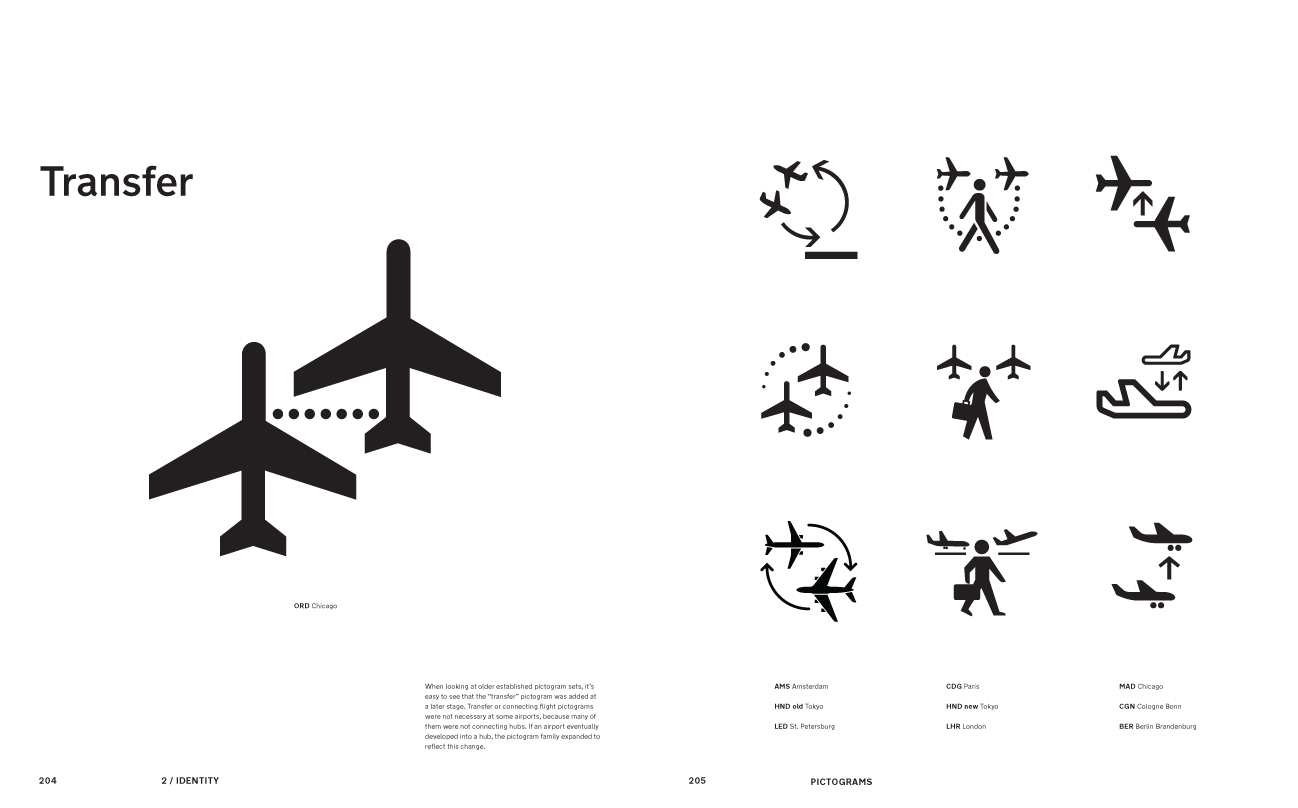 Bild: 9783721210149 | Airport Wayfinding | Heike Nehl (u. a.) | Buch | 272 S. | Englisch