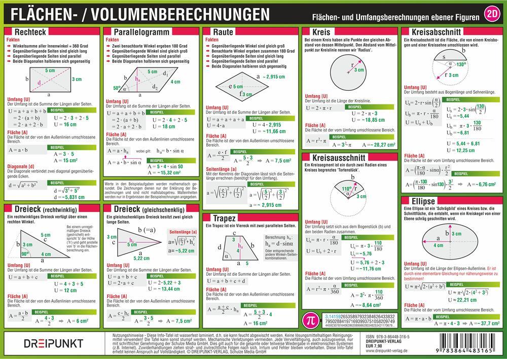 Cover: 9783864483165 | Flächen- und Volumenberechnungen | Michael Schulze | Poster | 2 S.