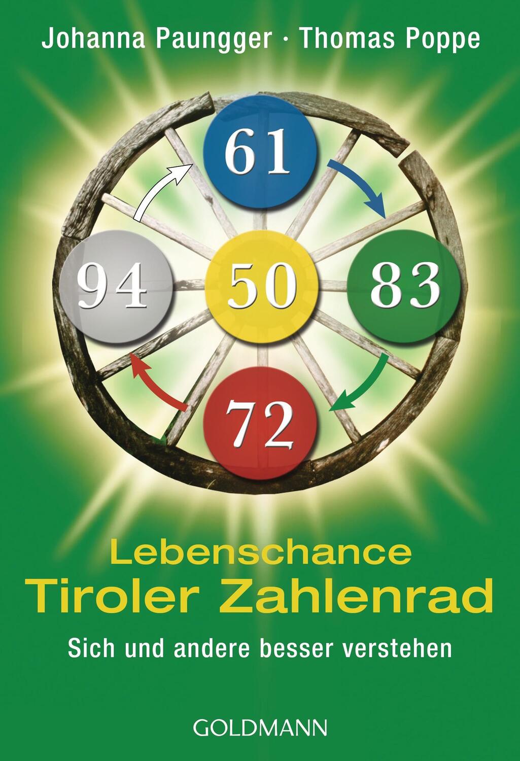 Cover: 9783442173983 | Lebenschance Tiroler Zahlenrad | Sich und andere besser verstehen