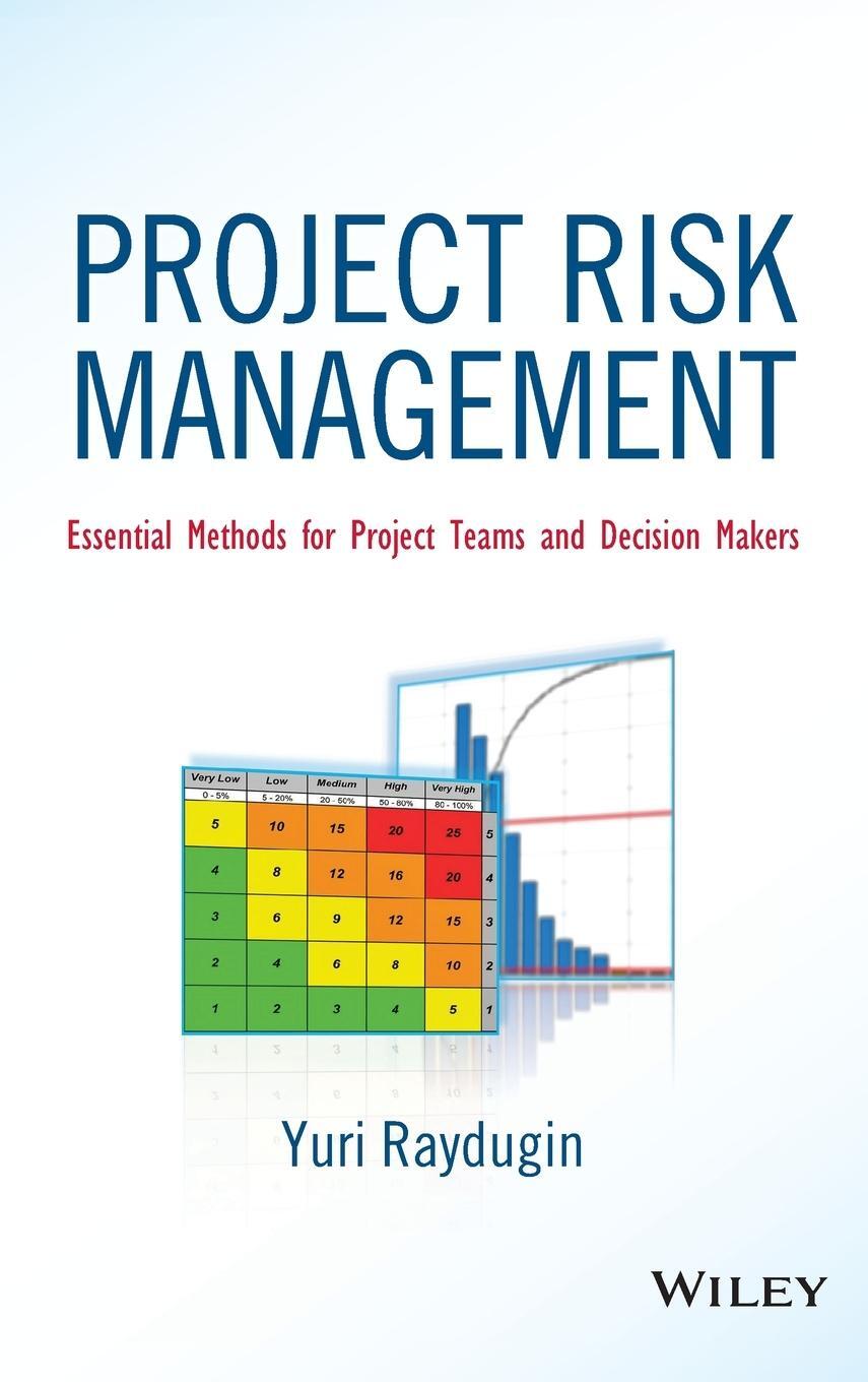 Cover: 9781118482438 | Project Risk Management | Yuri Raydugin | Buch | 400 S. | Englisch