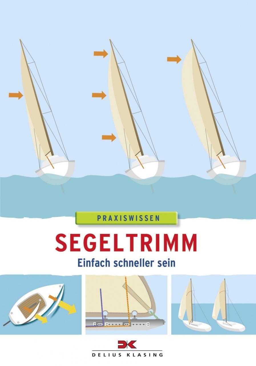 Cover: 9783667112095 | Segeltrimm | Einfach schneller sein | Taschenbuch | 136 S. | Deutsch