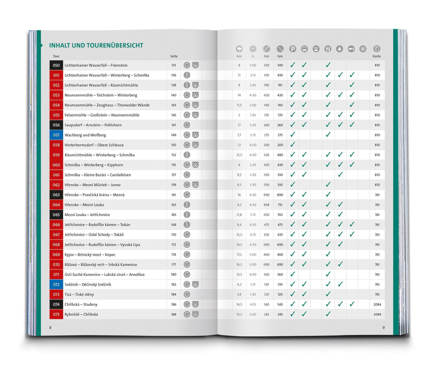 Bild: 9783991219026 | KOMPASS Wanderlust Elbsandsteingebirge und bei Dresden | Taschenbuch