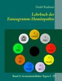 Cover: 9783848258956 | Lehrbuch der Enneagramm-Homöopathie | Detlef Rathmer | Taschenbuch
