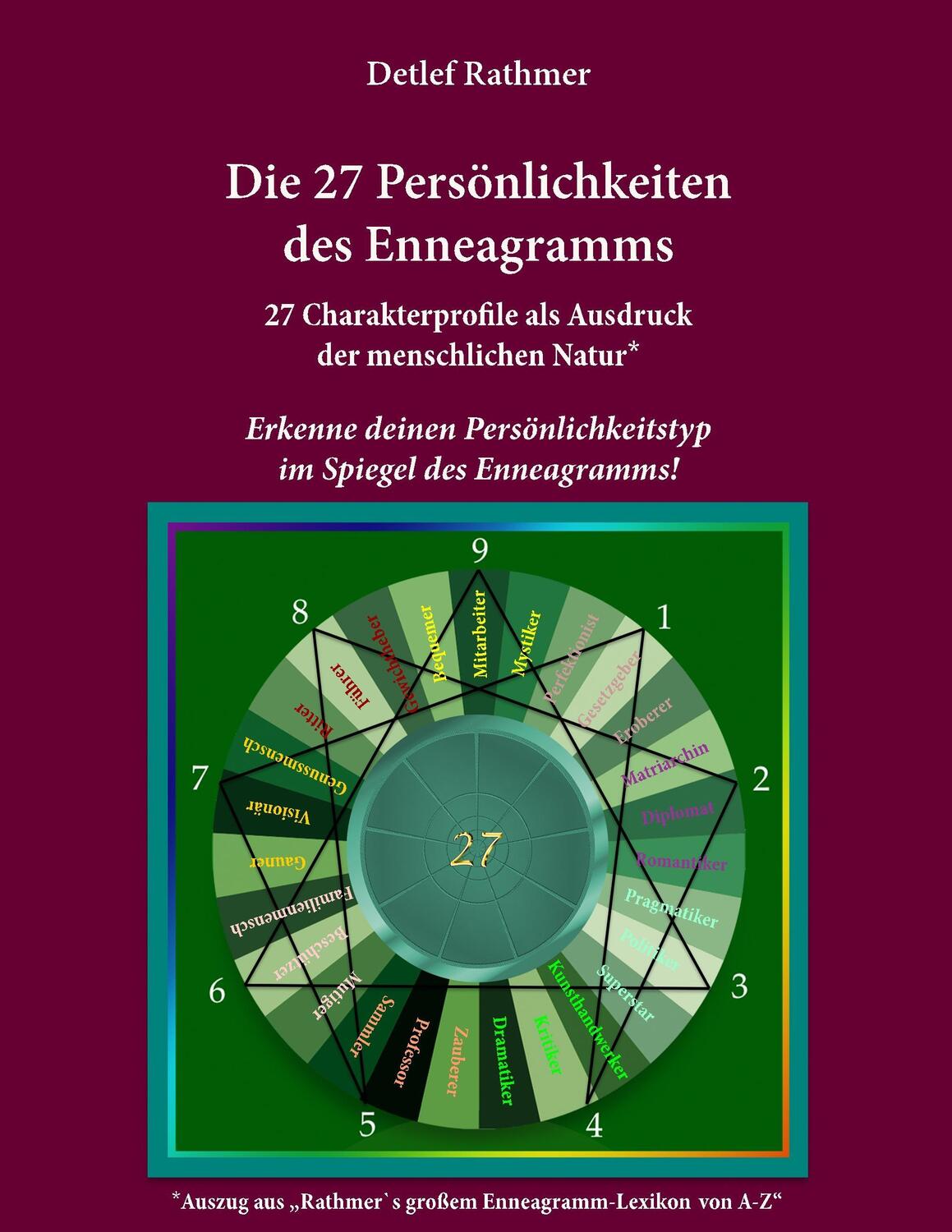 Cover: 9783746046600 | Die 27 Persönlichkeiten des Enneagramms | Detlef Rathmer | Taschenbuch