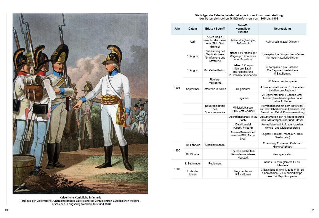 Bild: 9783963600333 | Die Österreichische Armee von 1805 bis 1809 | Enrico Acerbi | Buch