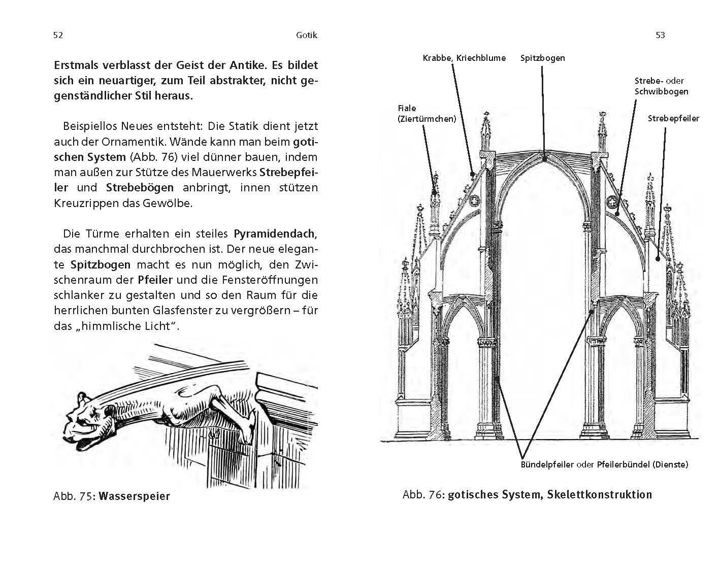 Bild: 9783716518700 | Das Ornament in der Kunstgeschichte | Gerda Winifred Cichon-Hollander