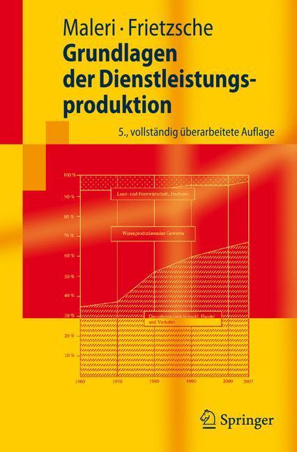 Cover: 9783540740582 | Grundlagen der Dienstleistungsproduktion | Rudolf Maleri (u. a.)