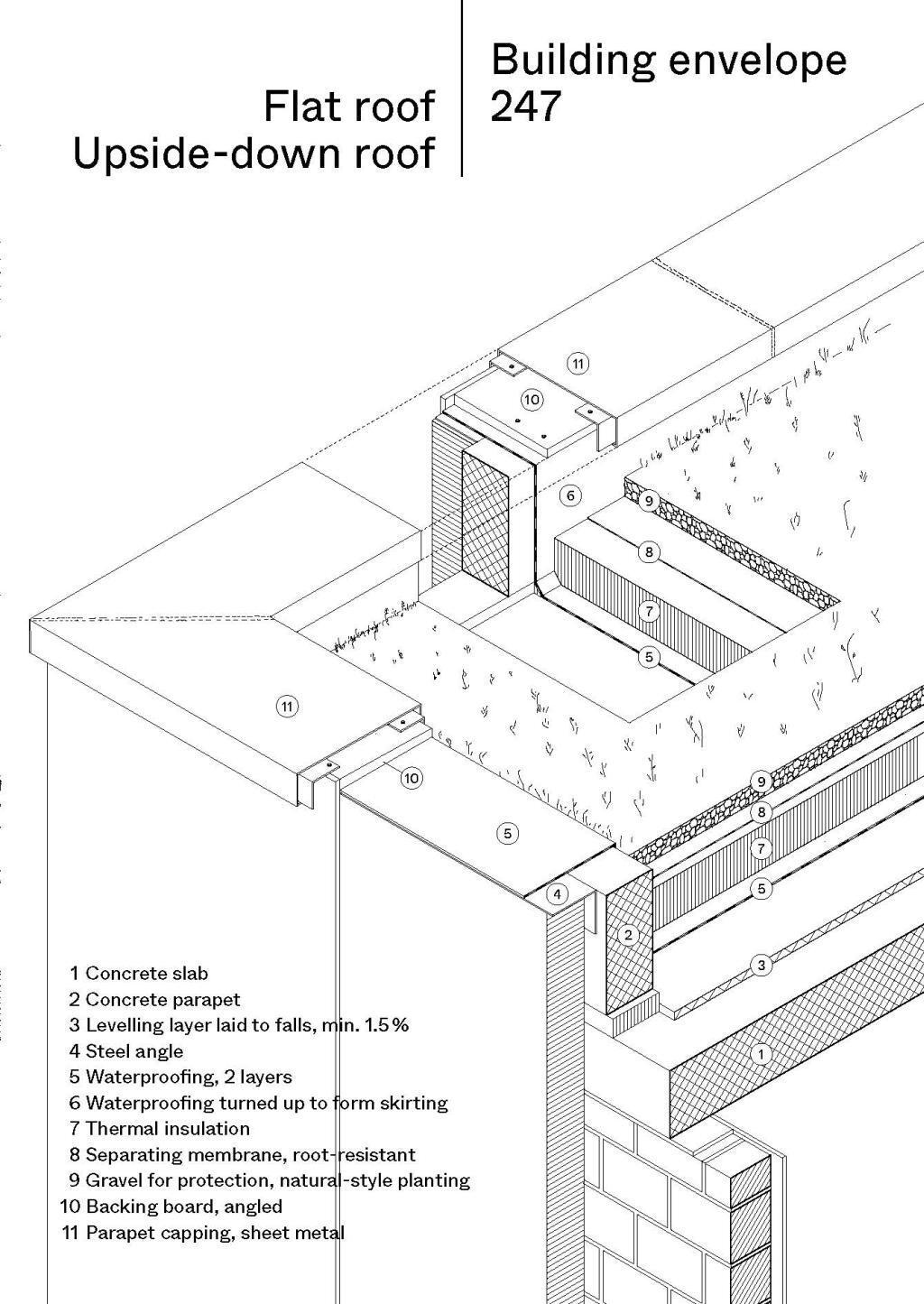 Bild: 9783035622263 | Construction | Manual | Daniel Mettler (u. a.) | Taschenbuch | 360 S.