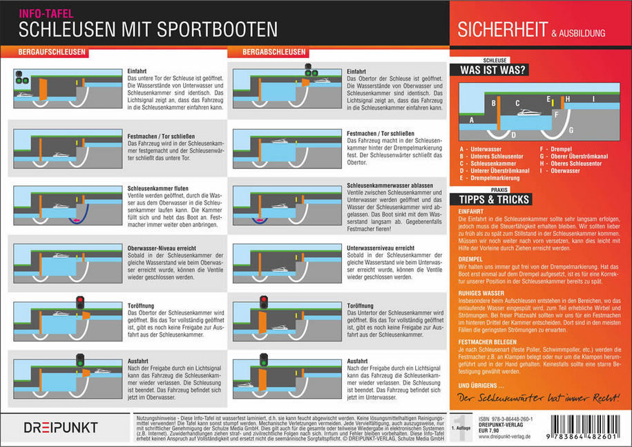 Bild: 9783864482601 | Schleusen mit Sportbooten, Info-Tafel | Michael Schulze | Stück | 2015