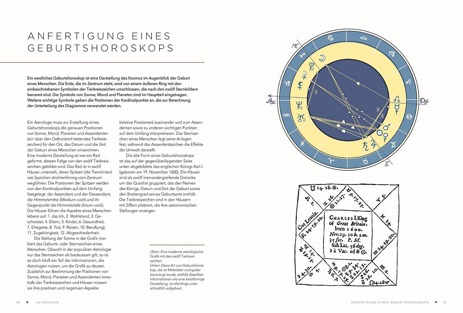 Bild: 9789463597807 | Symbole des Okkultismus | Illustriertes Handbuch über den Okkultismus