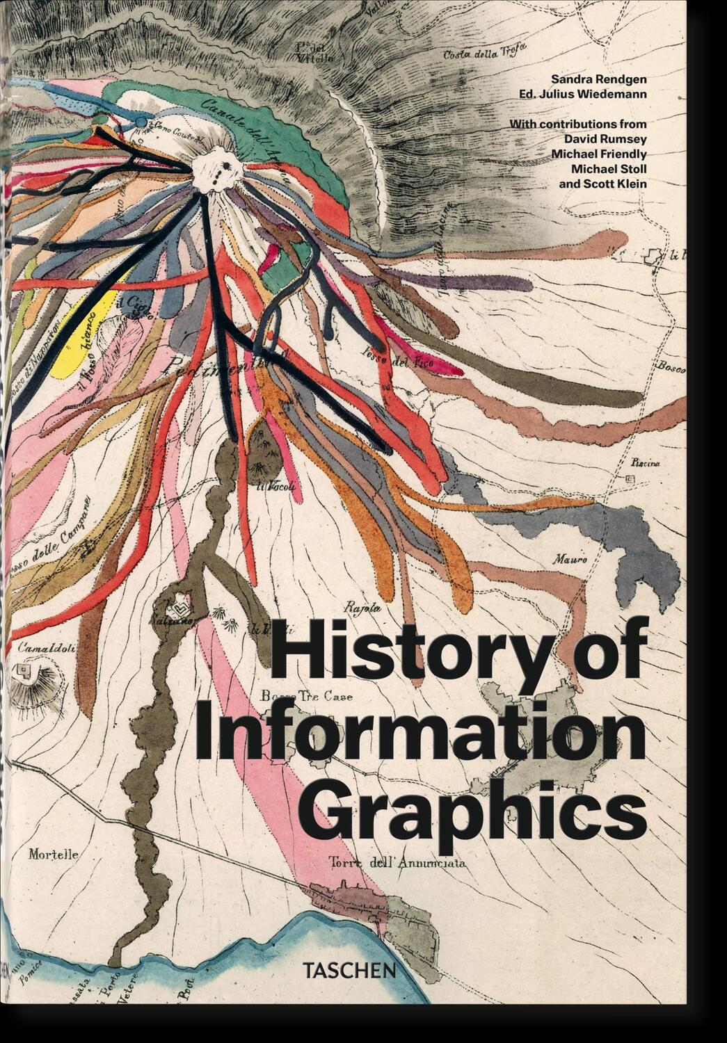Cover: 9783836567671 | History of Information Graphics | Sandra Rendgen | Buch | 462 S.