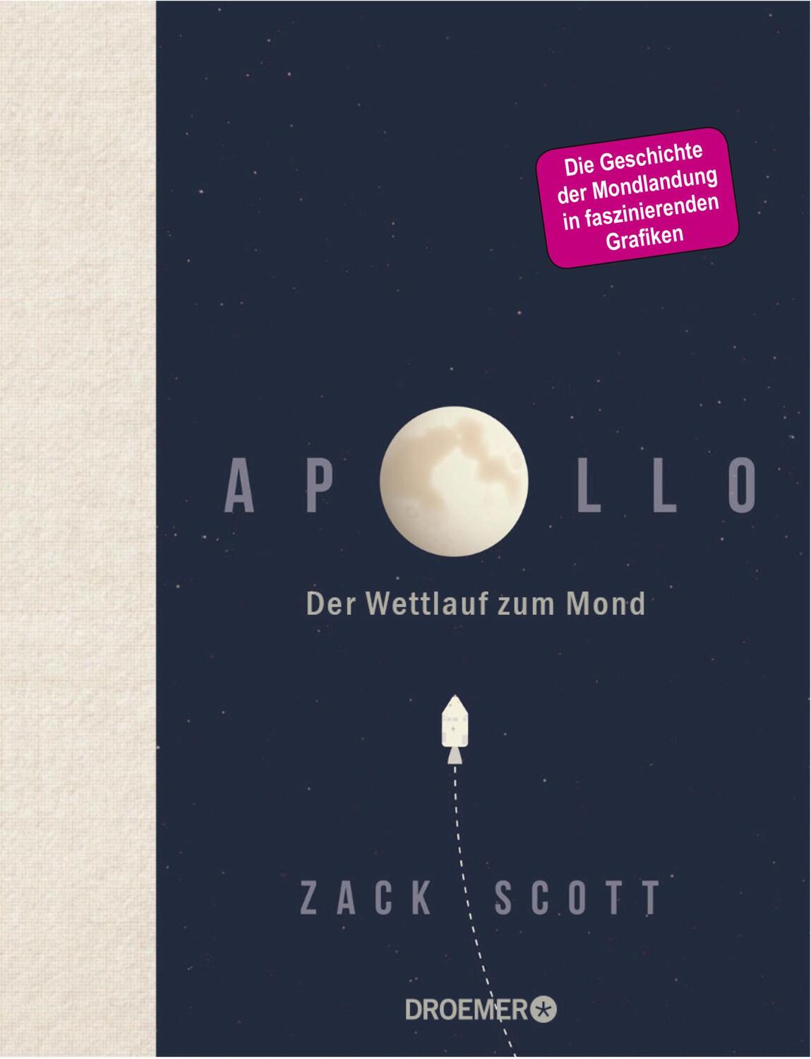 Cover: 9783426277577 | Apollo | Zack Scott | Buch | Deutsch | 2018 | Droemer