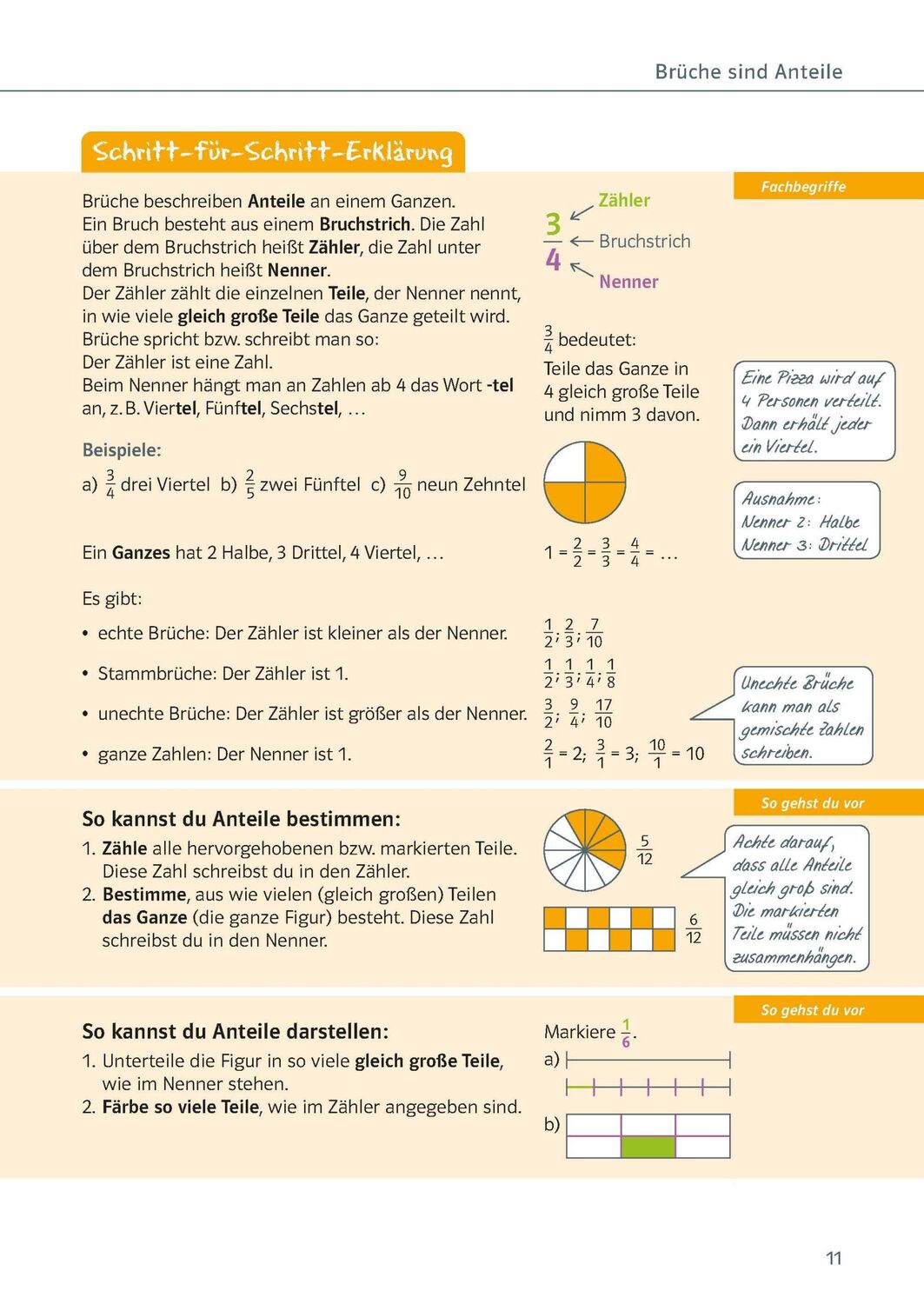 Bild: 9783129276426 | Ich kann Mathe - Brüche und Dezimalzahlen 5./6. Klasse | Taschenbuch