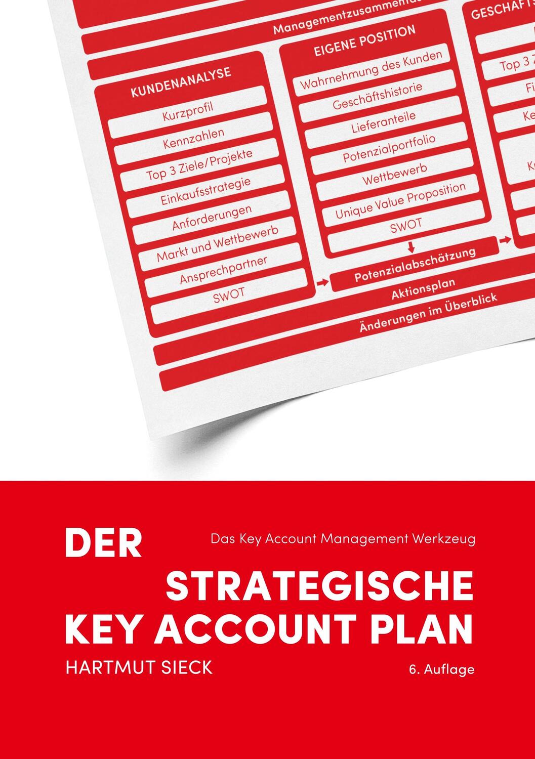 Cover: 9783739207346 | Der strategische Key Account Plan | Hartmut Sieck | Taschenbuch