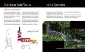 Bild: 9783868522877 | Das große Smoker-Buch | Grilltechniken &amp; Rezepte | Buch | 160 S.