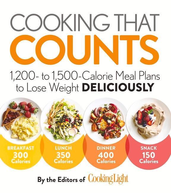 Cover: 9780848749507 | Cooking That Counts: 1,200- To 1,500-Calorie Meal Plans to Lose...